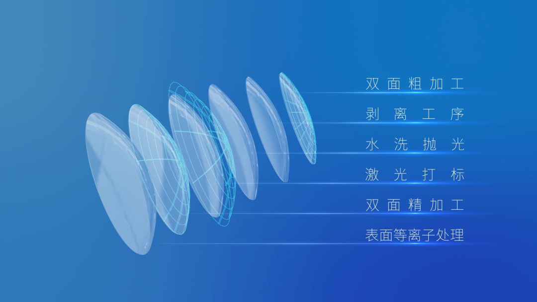 ����� | �ٷ���վ