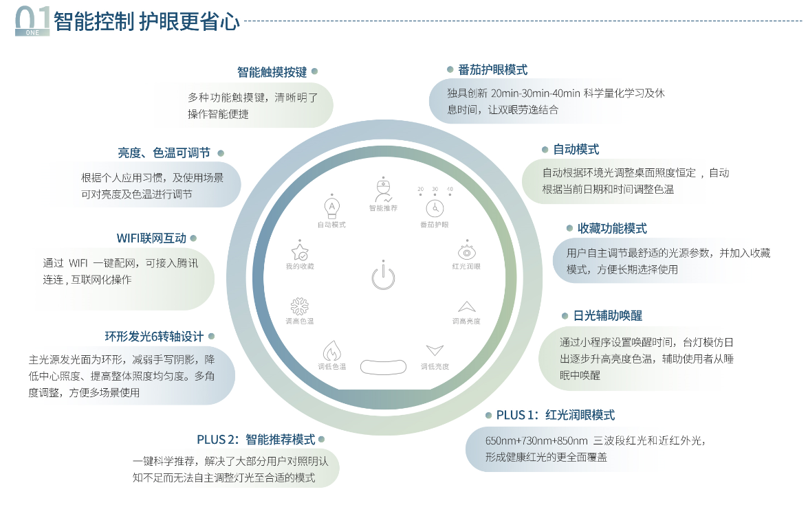 ����� | �ٷ���վ