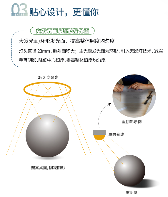 ����� | �ٷ���վ