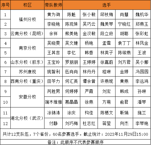 ����� | �ٷ���վ